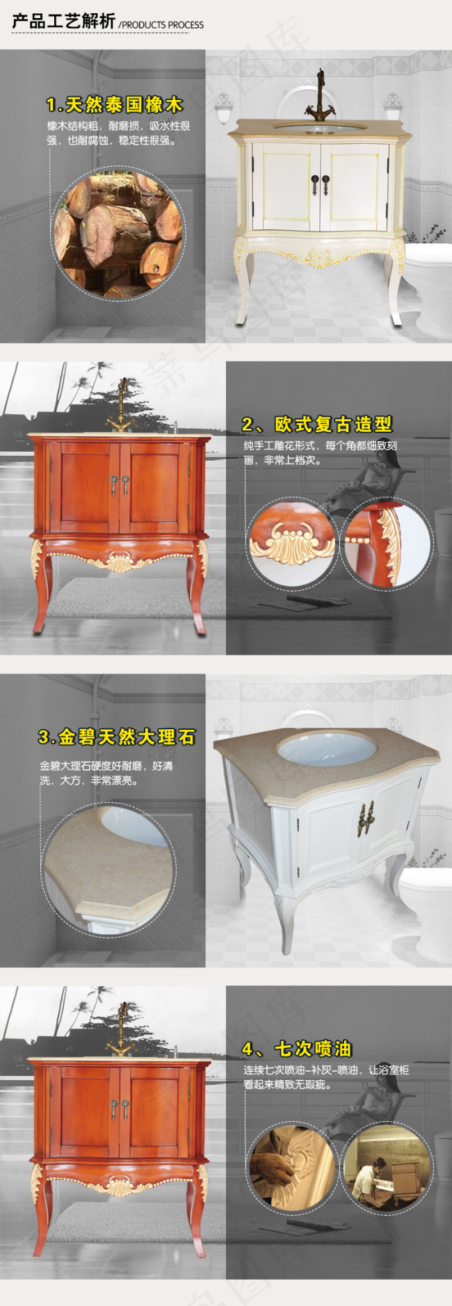 浴室柜工艺解析