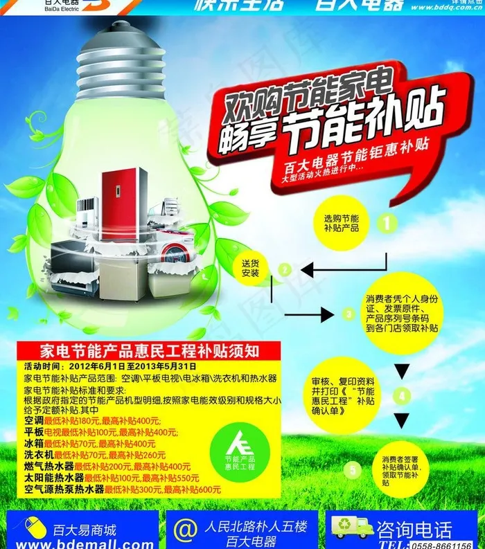 节能补贴海报图片cdr矢量模版下载