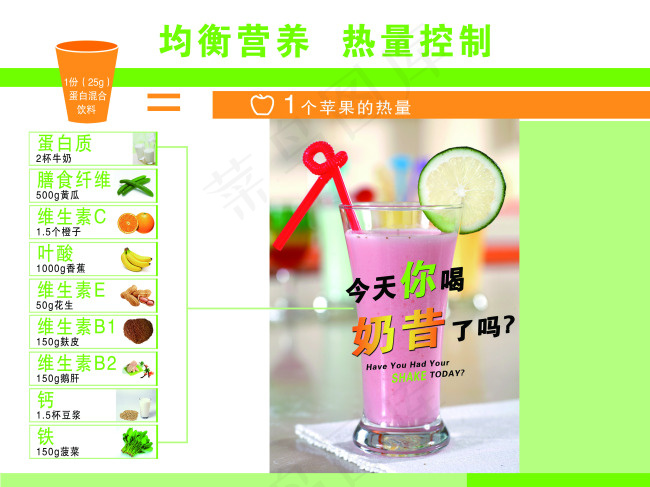 奶昔及均衡营养热量控制(5669X4252(DPI:72))psd模版下载