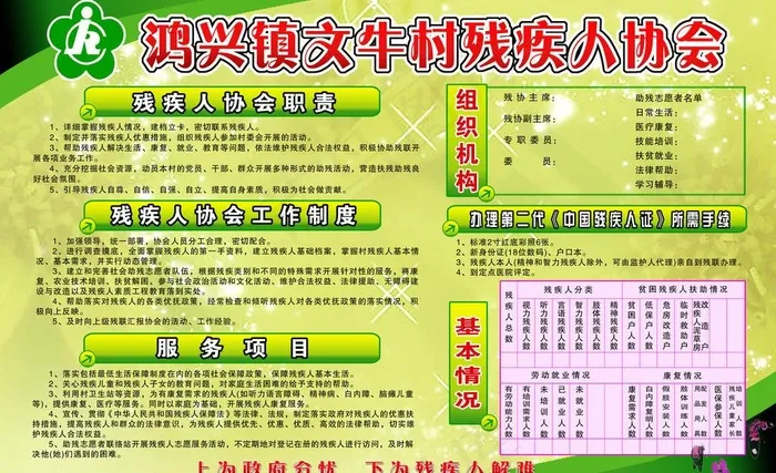 残联制度图片psd模版下载