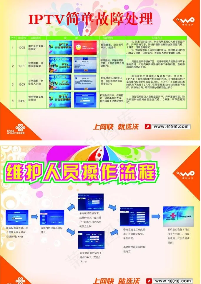联通宣传单页图片eps,ai矢量模版下载