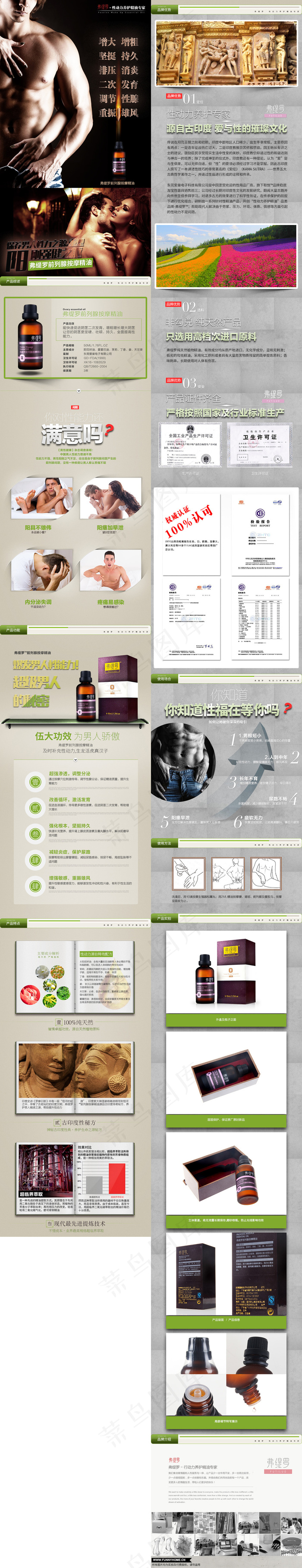 天猫高端男性用品宝贝描述详情页PS...(790X14672(DPI:72))psd模版下载