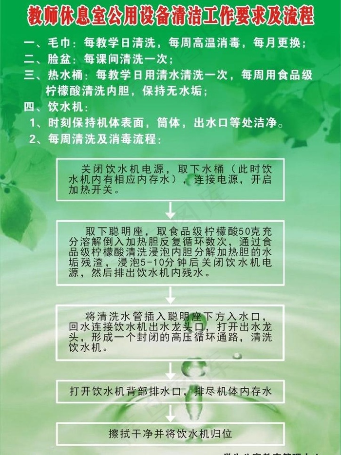 学校制度板图片cdr矢量模版下载