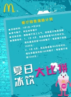 夏日冰饮PSD活动海报 夏日冰饮PSD活动海报