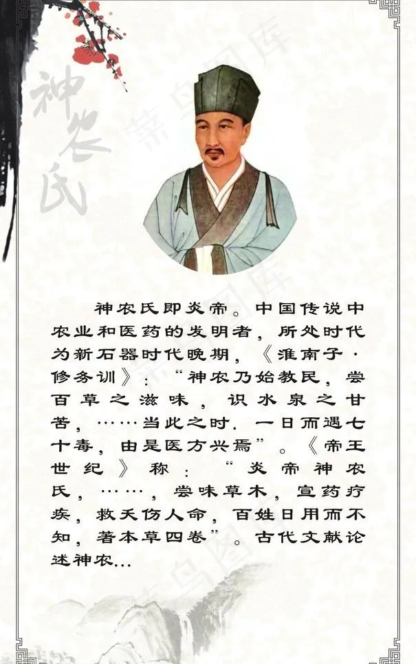 名医介绍图片cdr矢量模版下载