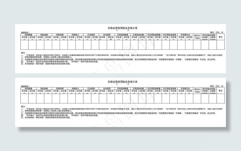 非保证类房贷险业务统计表