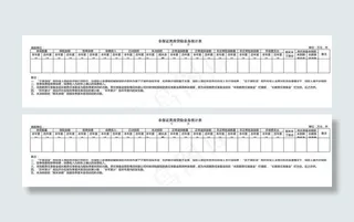 非保证类房贷险业务统计表
