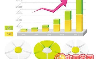 统计图矢量素材