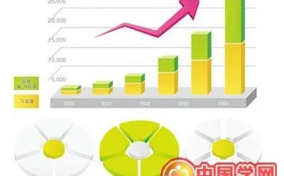 统计图矢量素材ai矢量模版下载