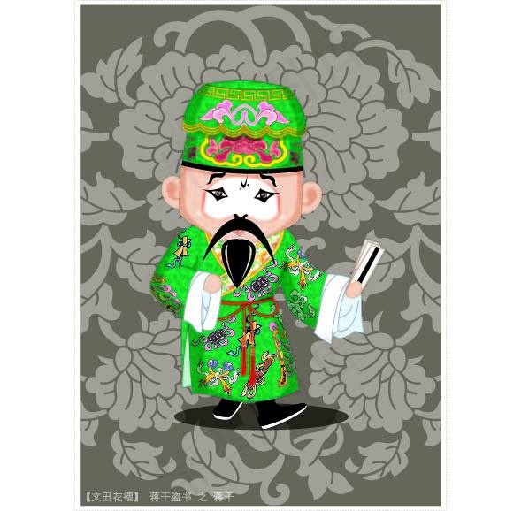 京剧脸谱