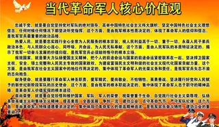 部队军人核心价值观板报栏图片