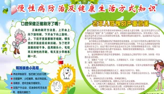 慢性病宣传图片