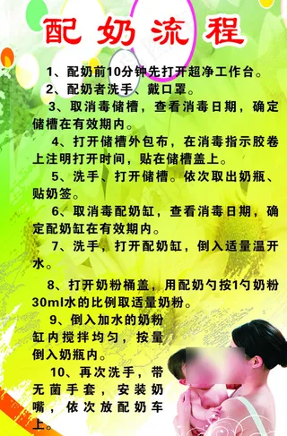 配奶流程版面图片