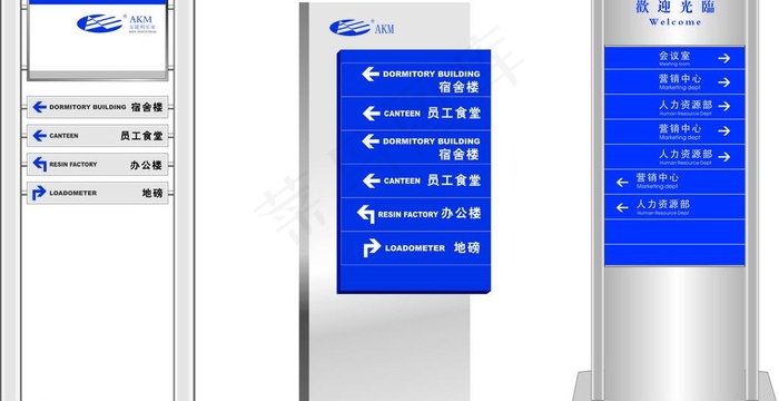 厂区分布指示牌图片cdr矢量模版下载