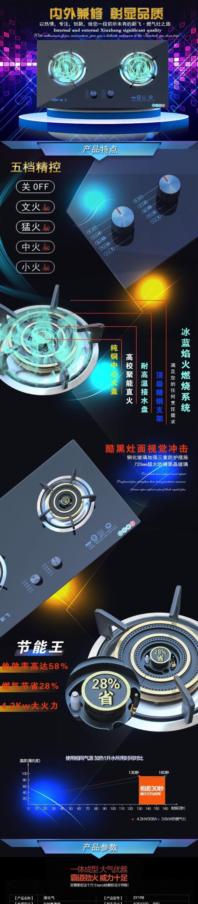 燃气灶详情页模板黑色大气燃气灶模板(790X11964(DPI:72))psd模版下载