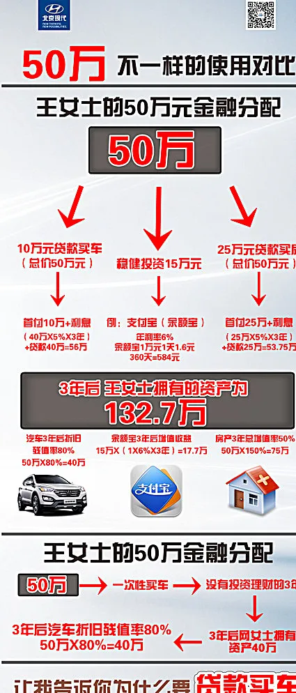 北京现代金融展示架图片(2268X5102(DPI:72))psd模版下载