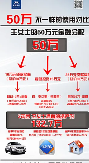 北京现代金融展示架图片