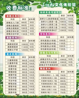 少儿培训课程价目表