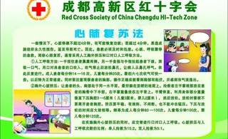 心肺复苏法图片