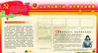 工商建党节板报