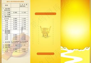 金融三折页图片