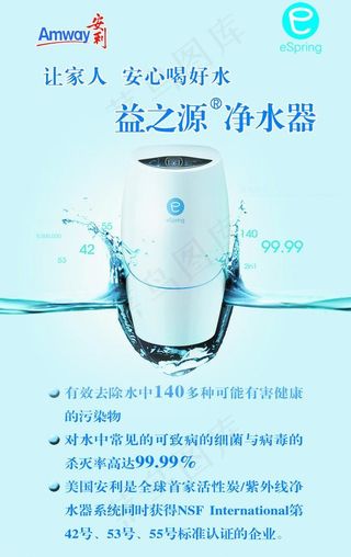 益之源净水器易拉宝图片