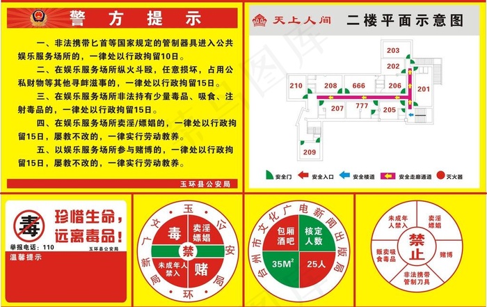 ktv消防知识图片cdr矢量模版下载