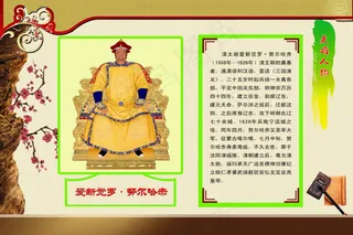 努尔哈赤简介展板