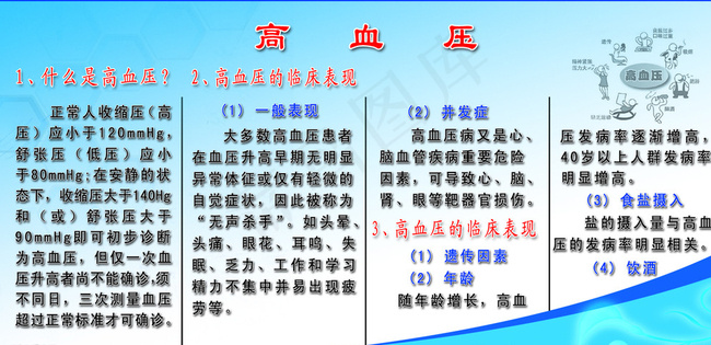 高血压图版图片(5669X2835(DPI:72))psd模版下载