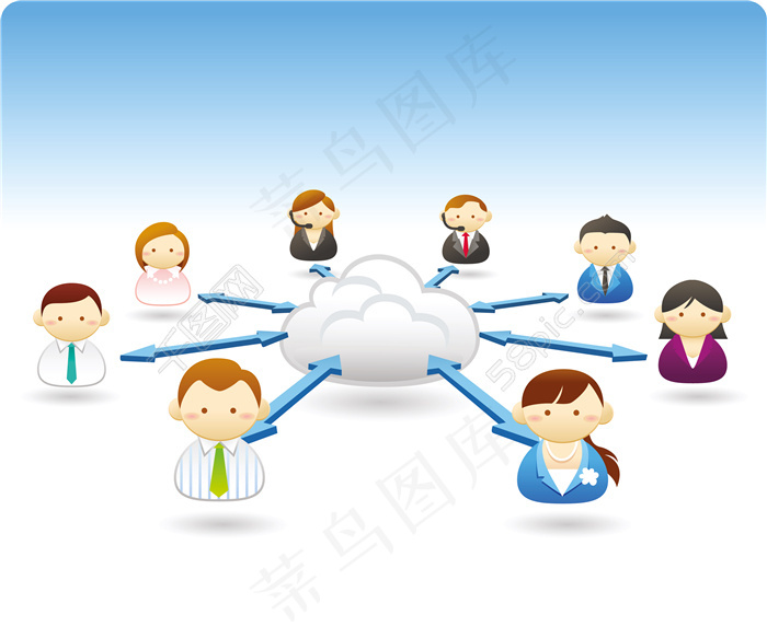 互联网科技人员eps,ai矢量模版下载