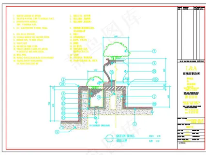 万科金色家园cad景观图纸