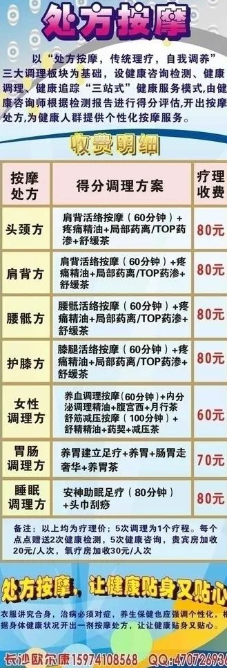 中医院处方按摩x展架写真图片cdr矢量模版下载