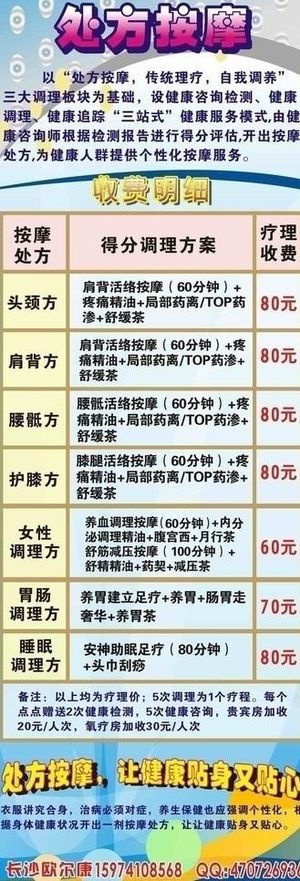 中医院处方按摩x展架写真图片