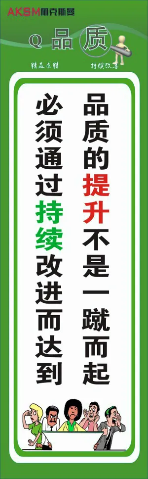 品质管理挂牌19
