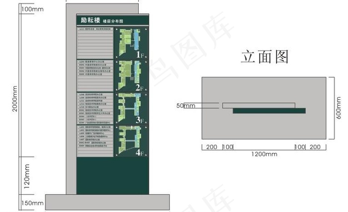 广告牌设计图片