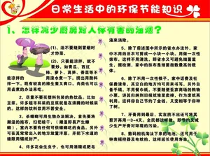 环保节能知识图片