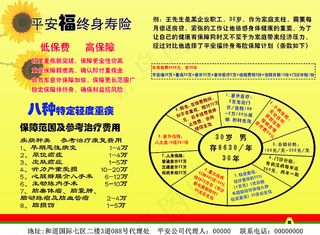 平安保险图片