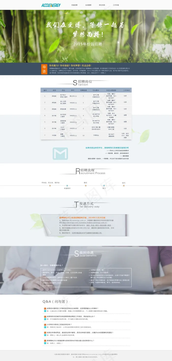 校园招聘专题网页(1862X3899(DPI:72))psd模版下载