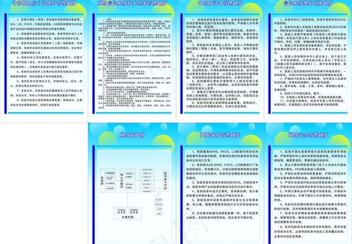 医院机房制度图片cdr矢量模版下载
