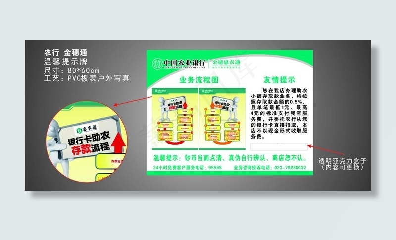 农行 金穗惠农通 流程cdr矢量模版下载