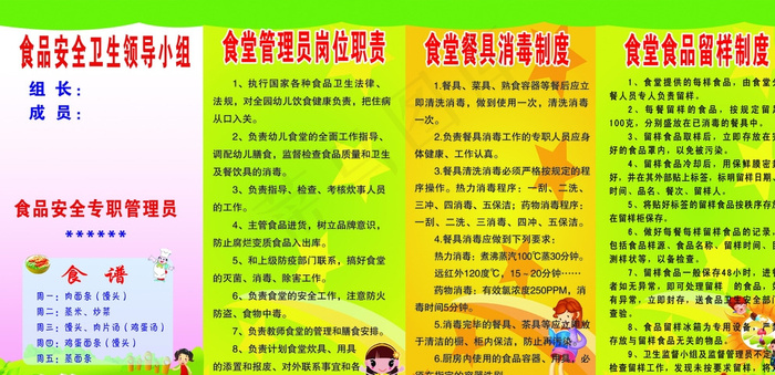 幼儿园餐厅制度图片(7087X3543(DPI:90))psd模版下载