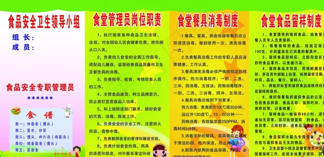 幼儿园餐厅制度图片