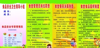 幼儿园餐厅制度图片