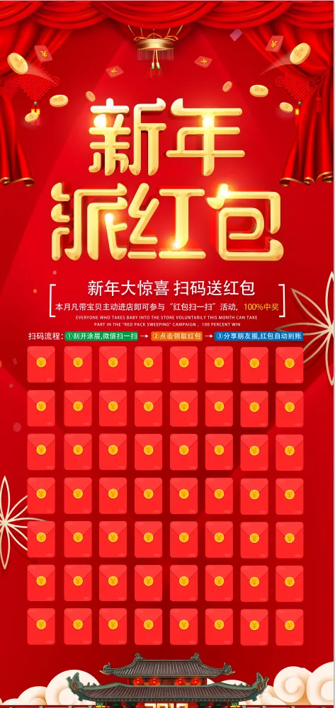 新年红包展架 psd模版下载