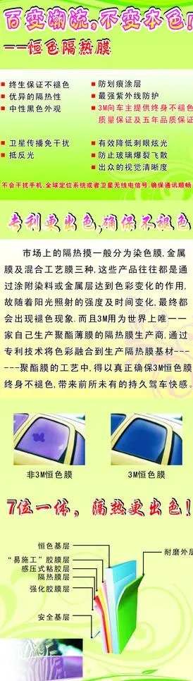 百变潮流 不变本色图片cdr矢量模版下载