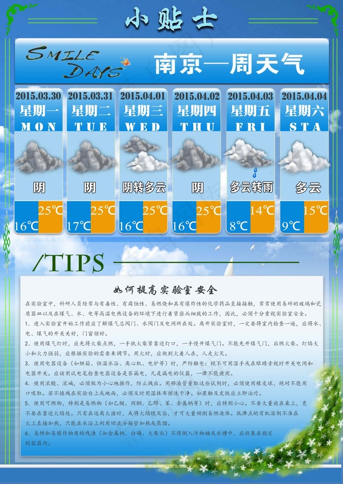 实验室天气预报小贴士
