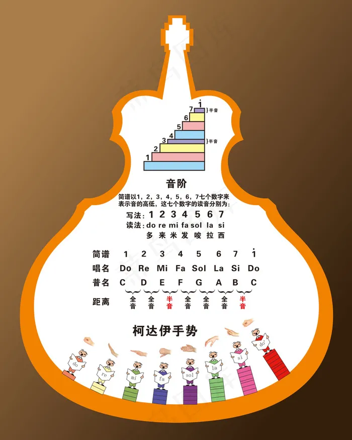 小学音乐课教学模板(210X297)cdr矢量模版下载