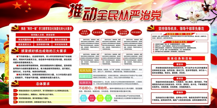 推动全民从严治党宣传展板设计(7087X3543(DPI:150))psd模版下载