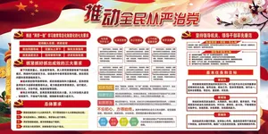 推动全民从严治党宣传展板设计