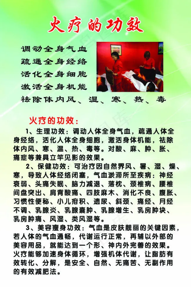 火疗的功效psd模版下载